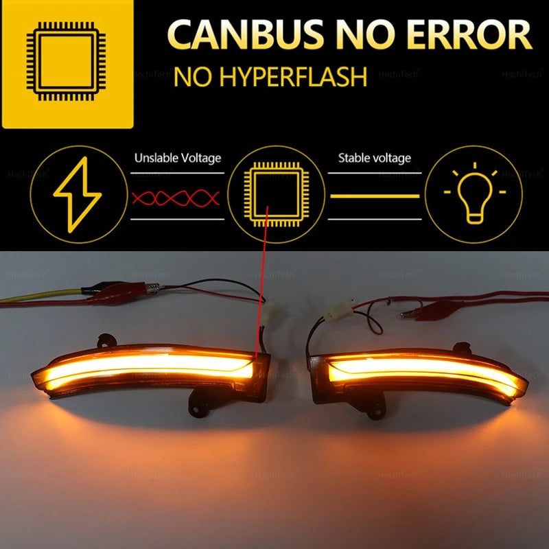 Clignotants dynamiques de rétroviseurs Renault Clio 5 (V)