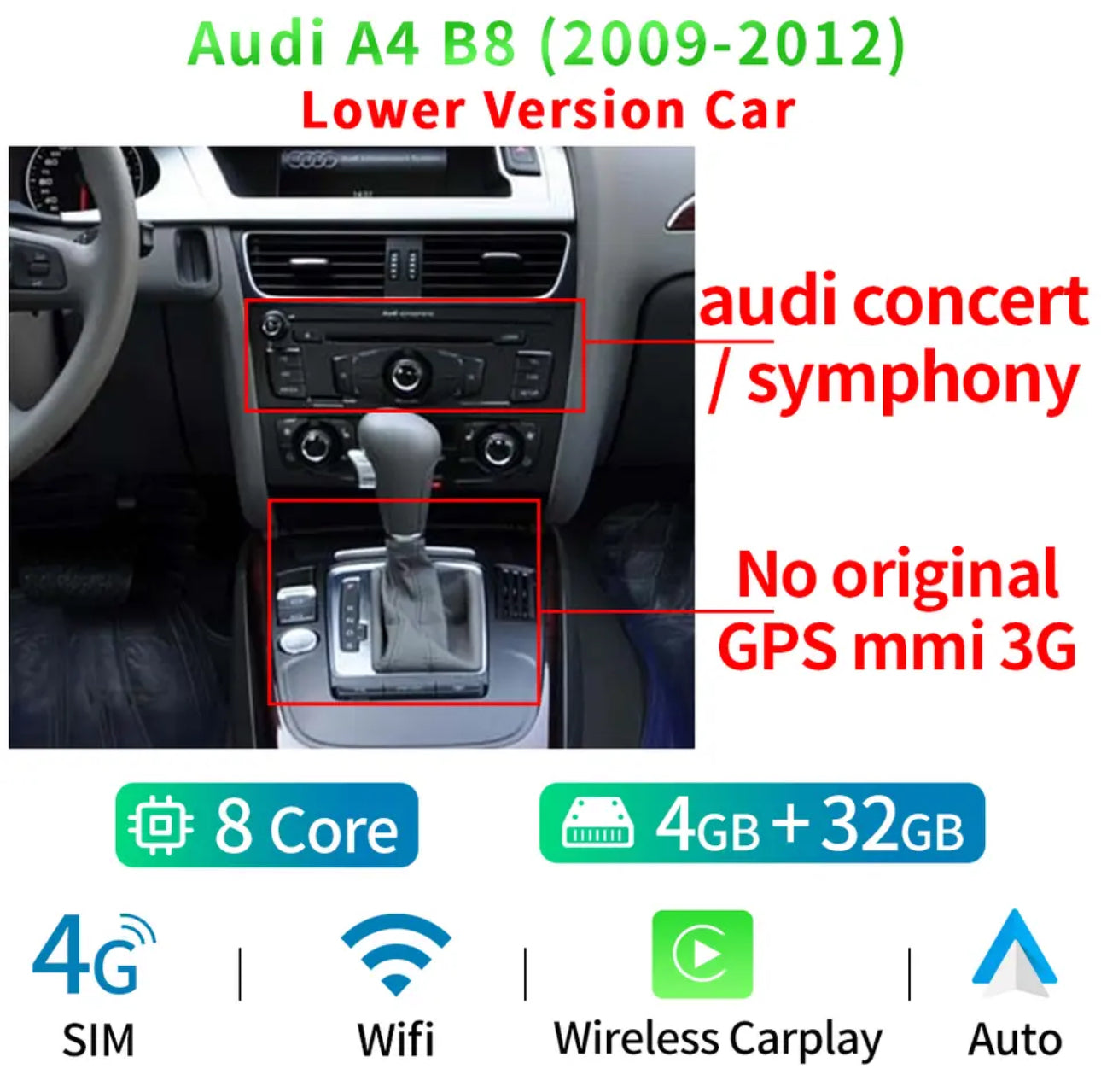 Autoradio androïde tactile Audi A4