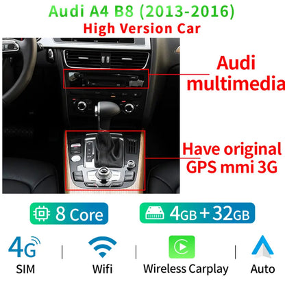 Autoradio androïde tactile Audi A4