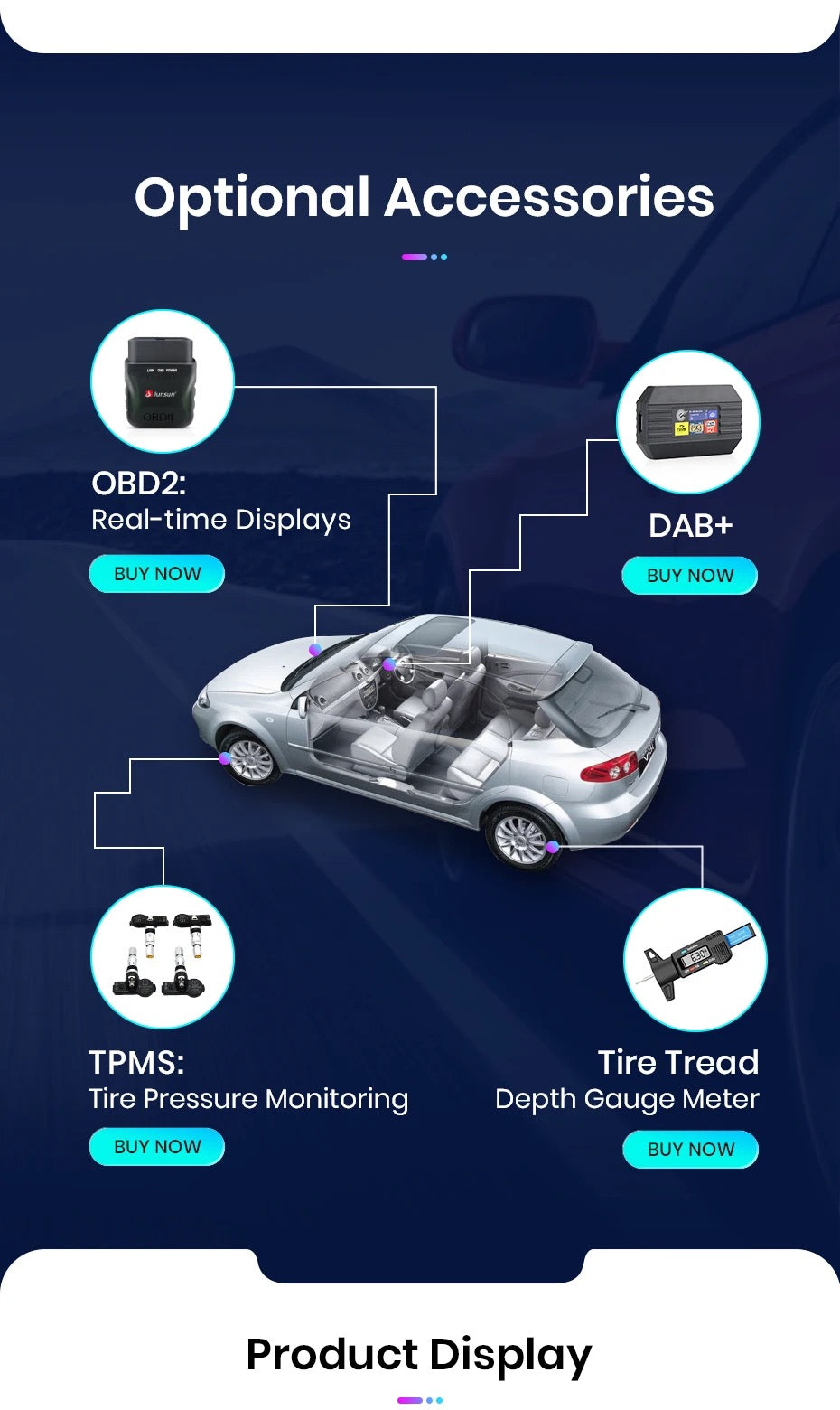 Autoradio androïde tactile BMW série 3 et 4 F30 / F31 / F32 / F33 / F34 / F36