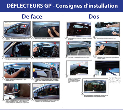 Déflecteurs d’air Opel MOKKA