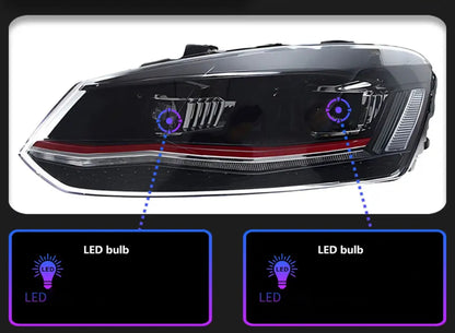 Phares avants LED Volkswagen Polo 6R/6C/6GTI (MK5)